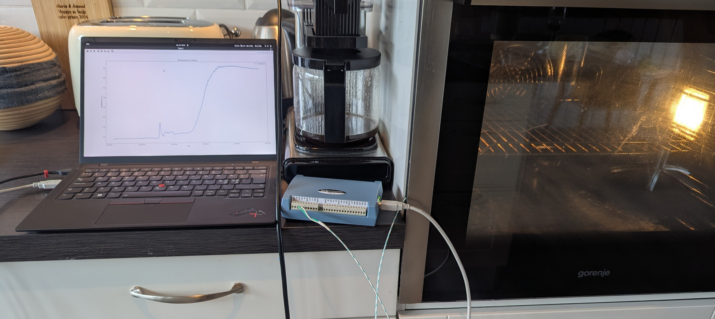 Image of measurement setup